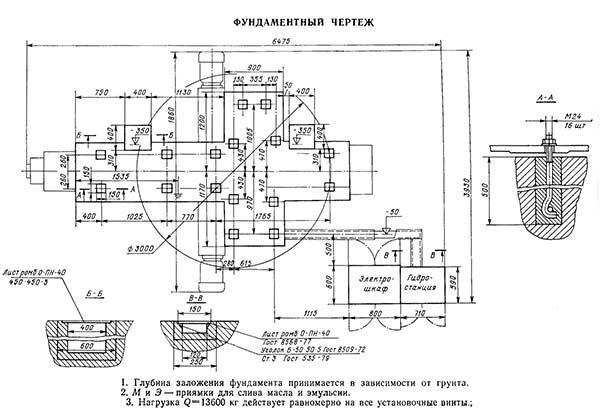 6Г605 Креслення фундамента фрезерного верстата 6Г605